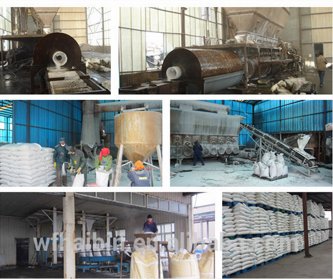 Trung Quốc SHANDONG BOHUA CHEMICAL CO.,LTD hồ sơ công ty